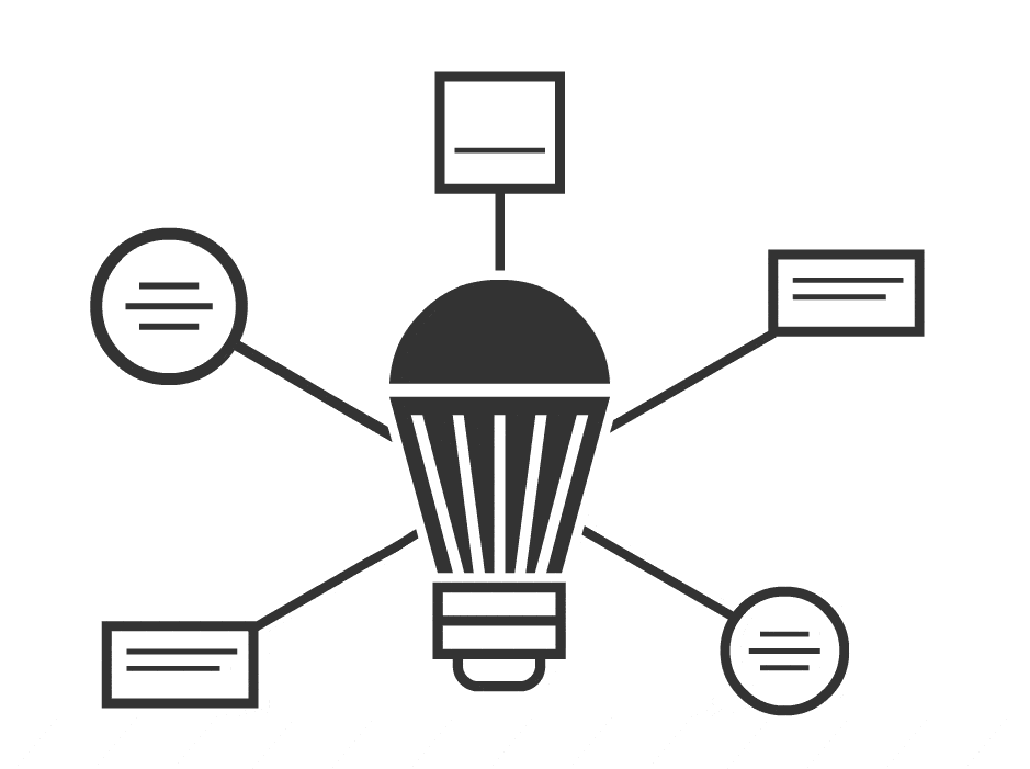 product information organization tools